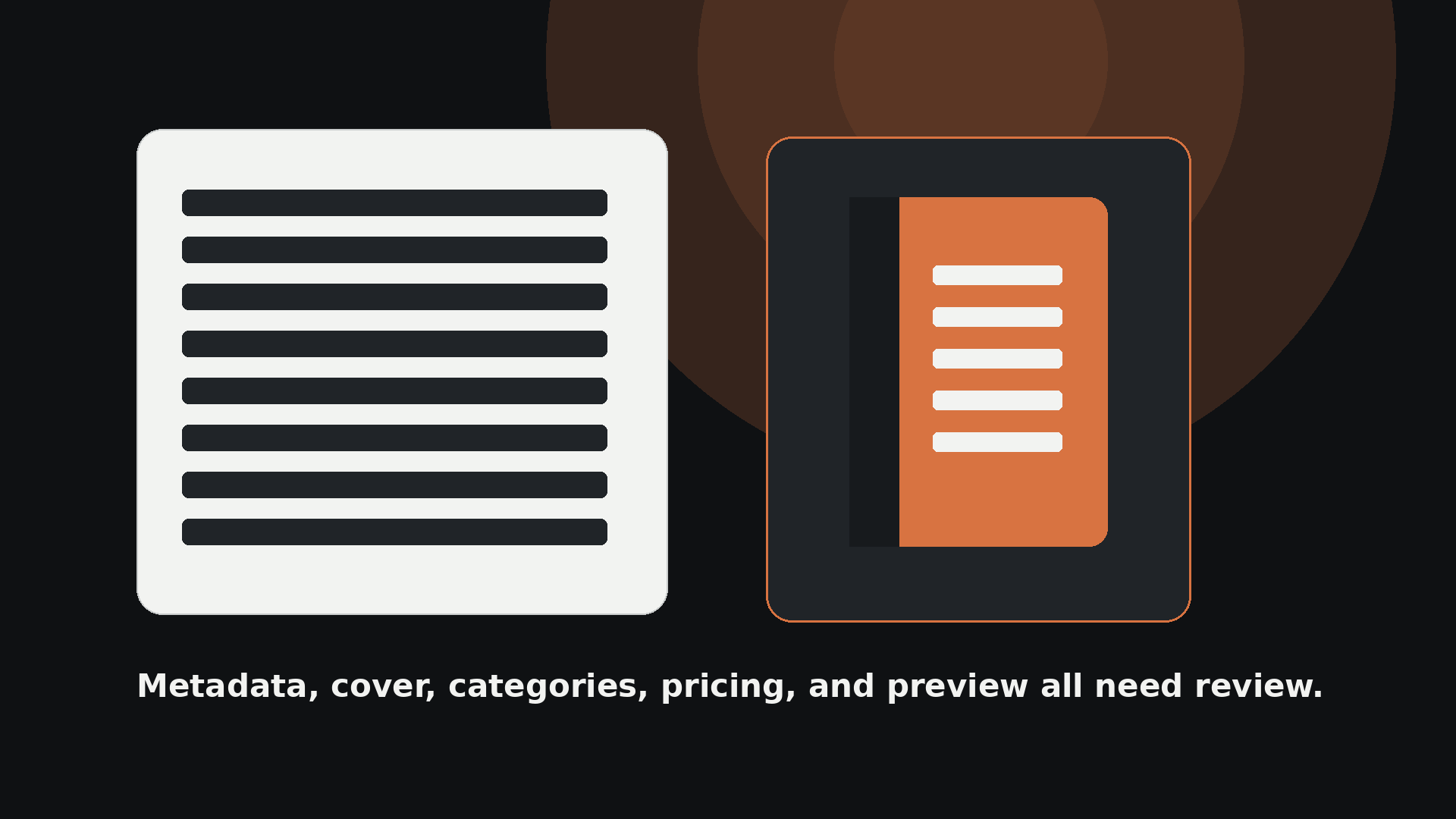 KDP metadata form and cover preview workflow with review checkpoints