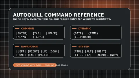 AutoQuill command deck showing typing tokens, pause controls, and keyboard shortcuts