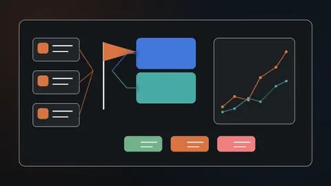 Dark Jivaro business diagram showing OpenAI, Statsig experimentation infrastructure, product teams, and the later Amplitude platform handoff.