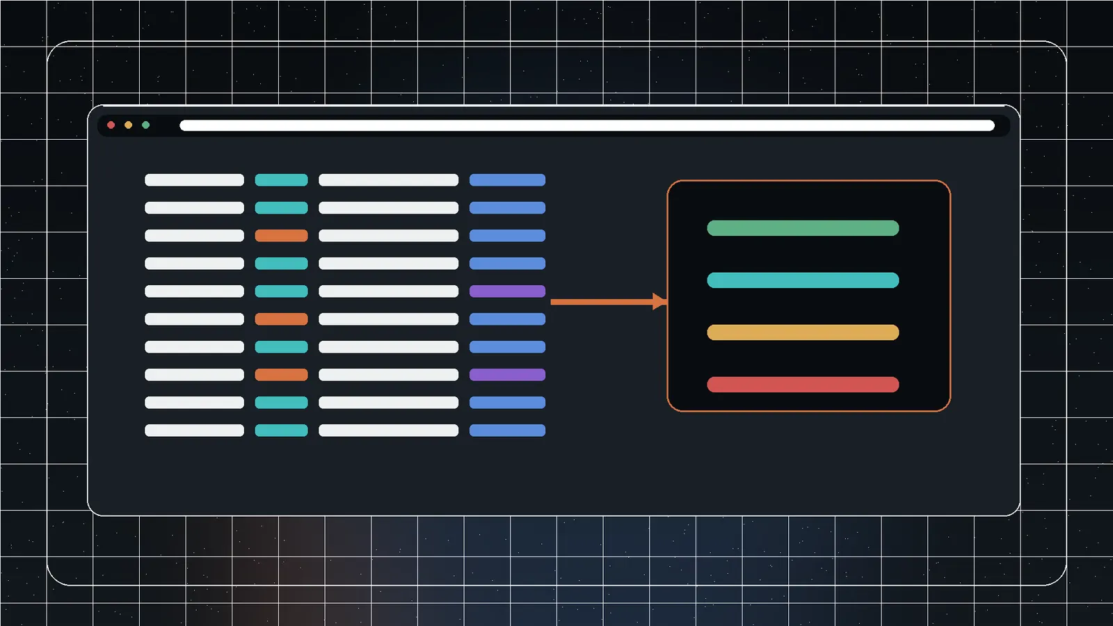 A code workbench showing highlighted capture groups flowing through a replacement preview and passing/failing test cases.