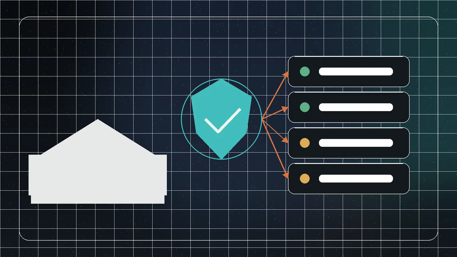 A controlled frontier-model cybersecurity evaluation chamber with test lanes, guardrails, and unresolved policy gates.