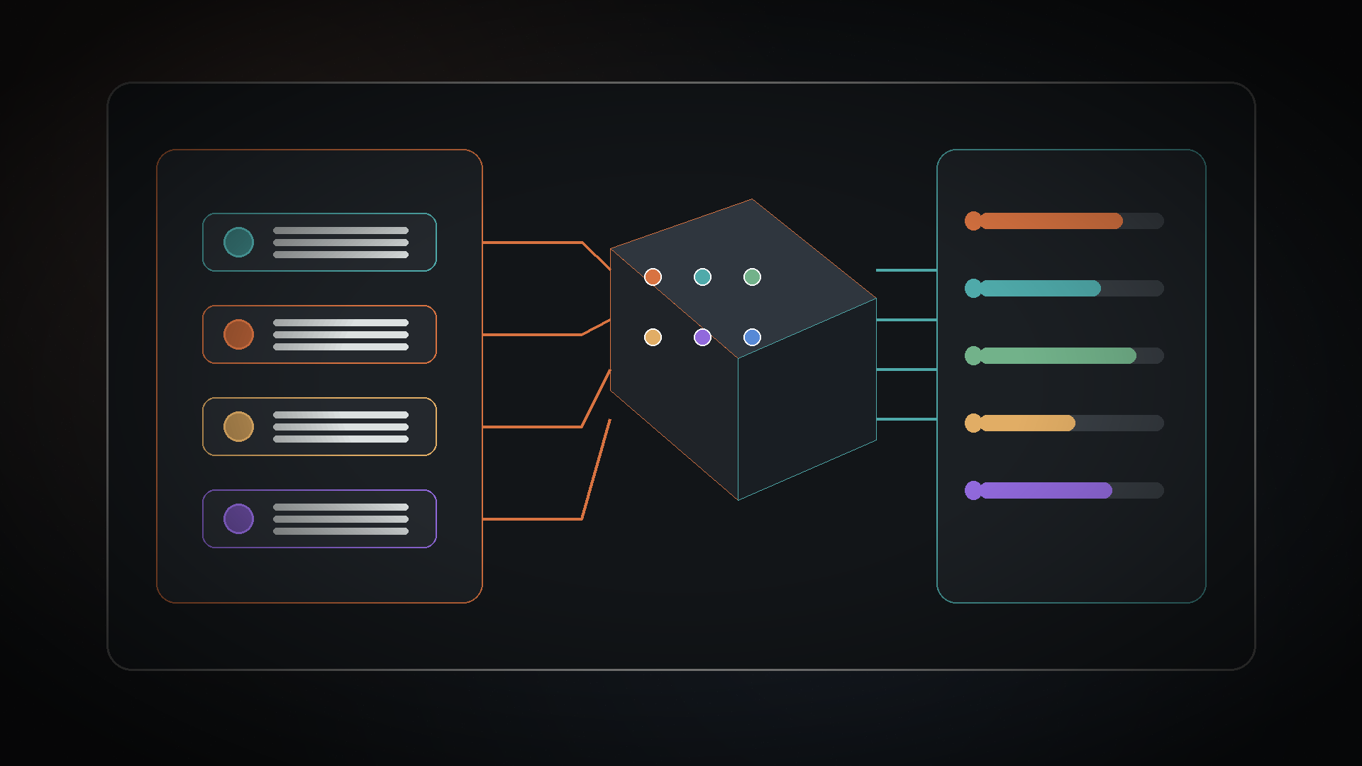 A dark AI evaluation control room with workflow inputs, a model engine, risk gates, and measurable scorecards.