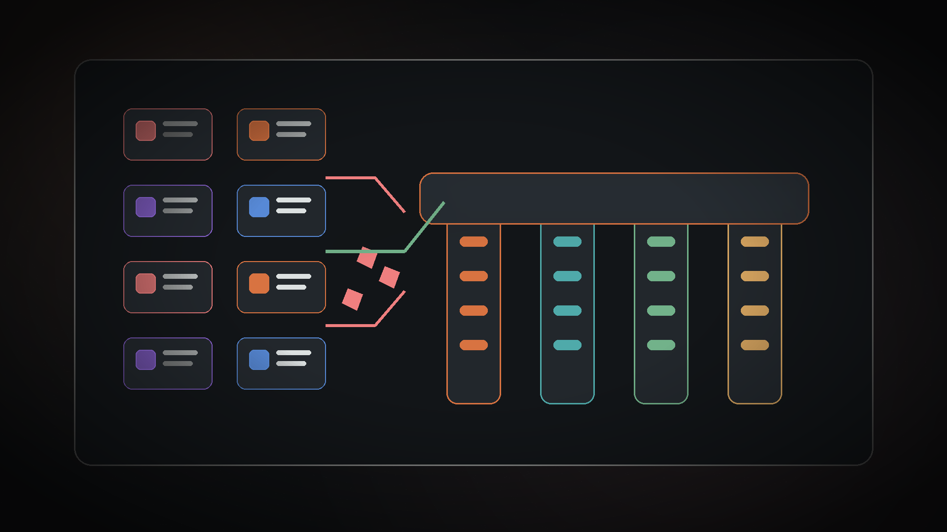 A field of fragile AI product cards failing before a platform supported by four strong pillars.