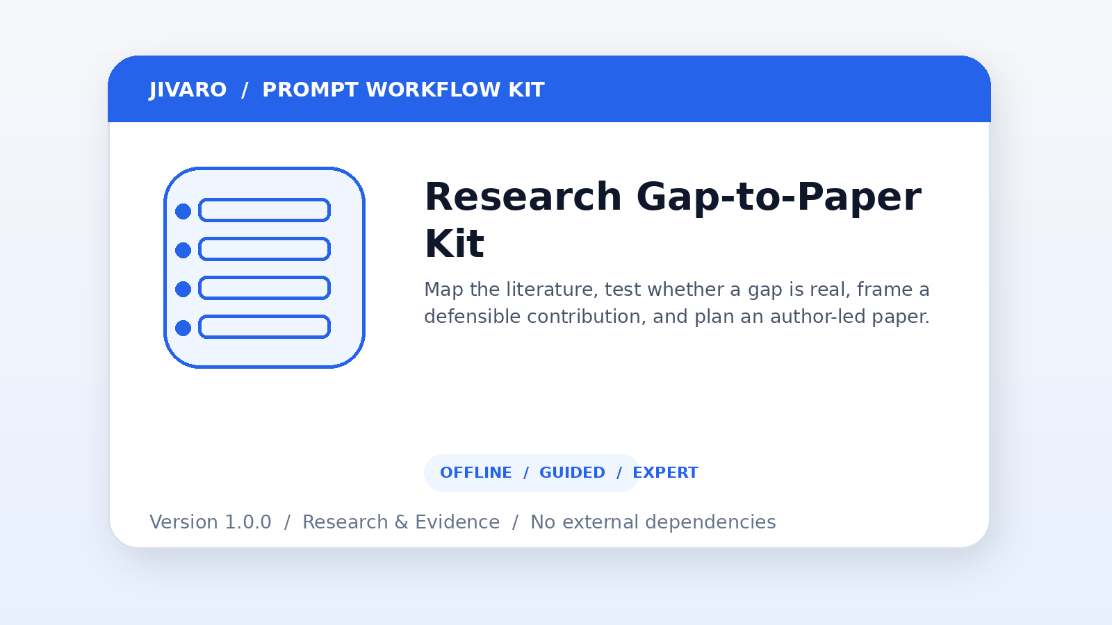 Research Gap-to-Paper Workflow Kit product preview